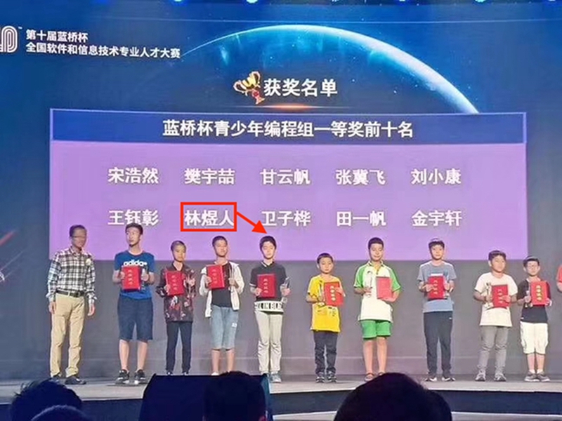 赛事获奖
